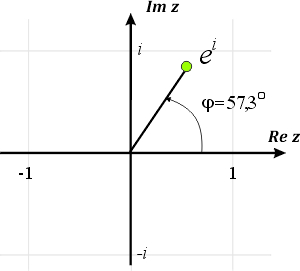 Argument liczby zespolonej 1-i 