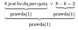 alternatywa zdań prawdziwego i prawdiwego