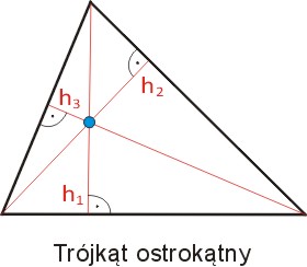 Wysokości w trójącie ostrokątym z zaznaczonym ortocentrum